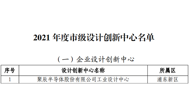 再添喜讯 | 365速发国际半导体获评2021年度上海市级设计创新中心