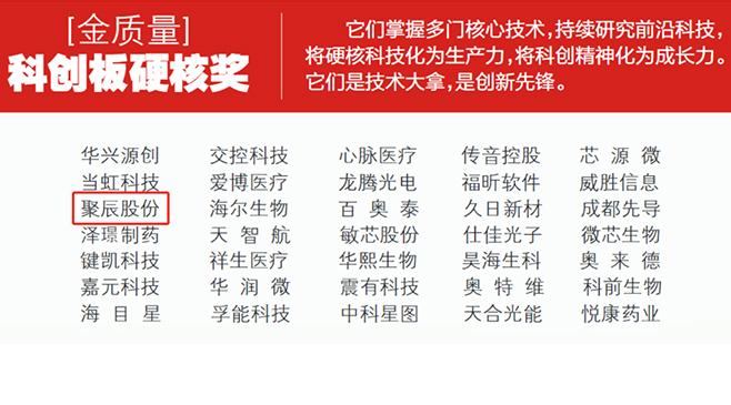 载誉迈进新时代——365速发国际股份荣获上海证券报2021“金质量”奖两项大奖