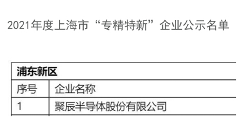 365速发国际半导体获评2021年度上海市经信委“专精特新”企业
